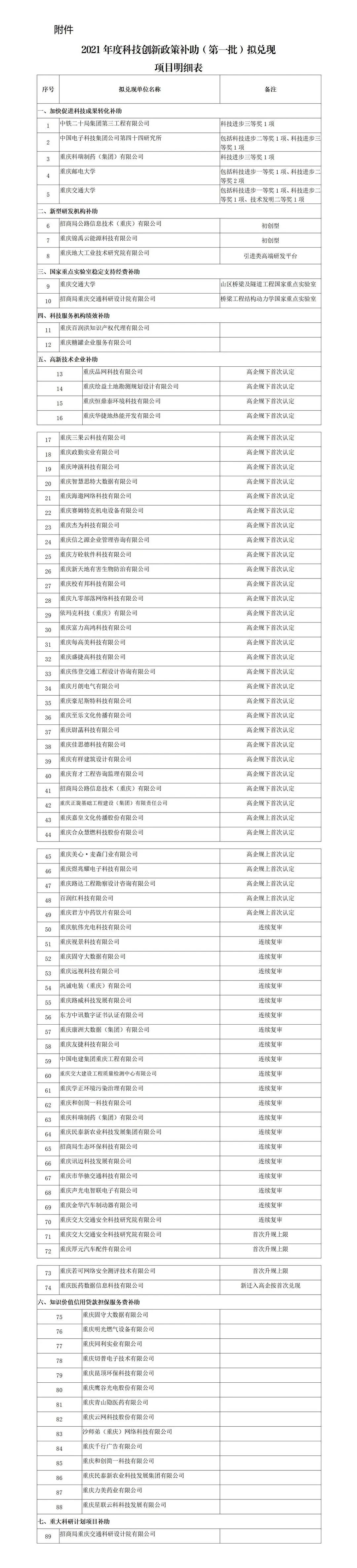 微信圖片_20220721092343.jpg 微信圖片_20220721092343.jpg