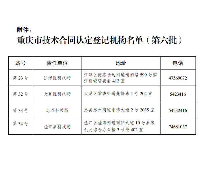 QQ截圖20220812171117.png QQ截圖20220812171117.png