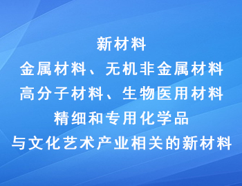 國家重點支持的高新（新材料）技術領域有哪些？