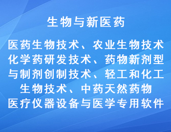 國家重點支持的高新(生物與新醫藥)技術領域有哪些? 國家重點支持的高新(生物與新醫藥)技術領域有哪些?