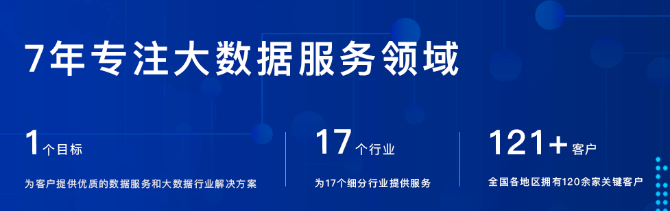 高企申報 高企申報