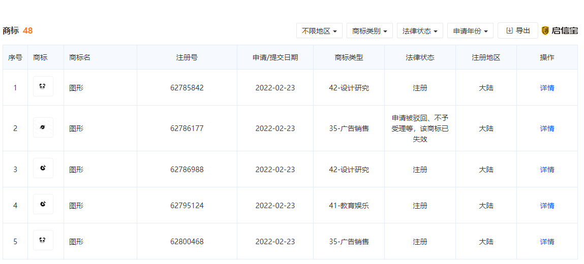 商標(biāo) 商標(biāo)