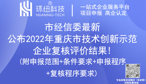2022年重慶市技術創新示范企業復核評價結果 2022年重慶市技術創新示范企業復核評價結果